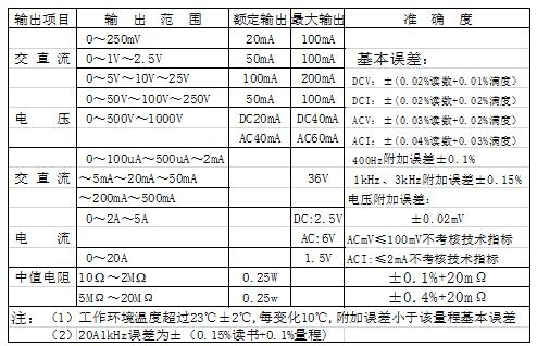 qq截圖20220304094139